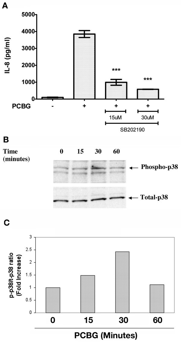 figure 5_938