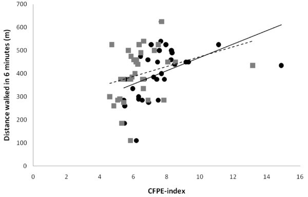 figure 2_940