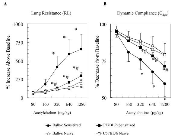 figure 1_209