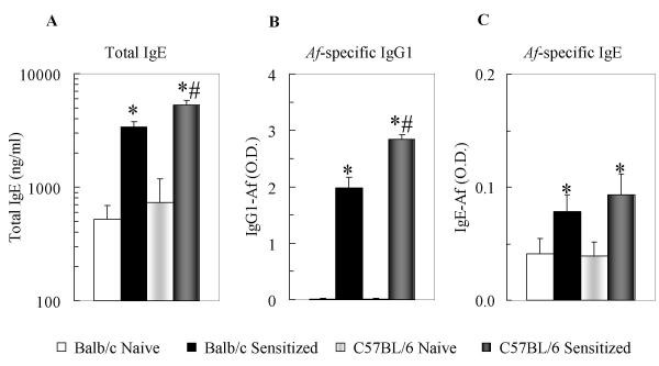 figure 2_209