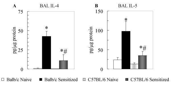 figure 6_209