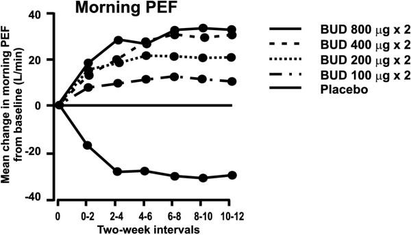 figure 1_226