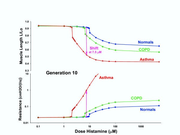 figure 1_211