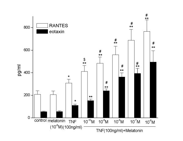 figure 1_229