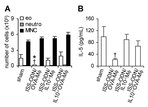 figure 5_230