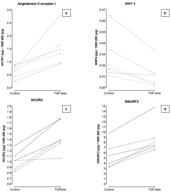 figure 1_233