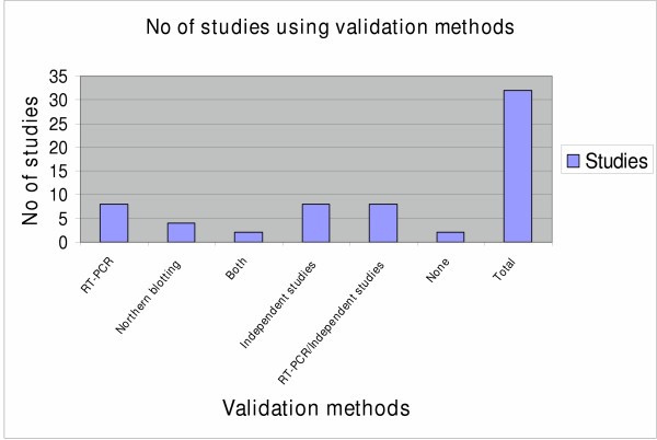 figure 4_235