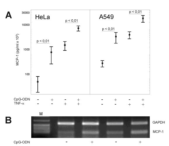 figure 4_239