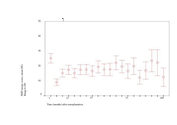 figure 1_339