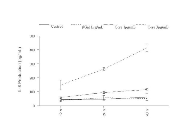 figure 2_343