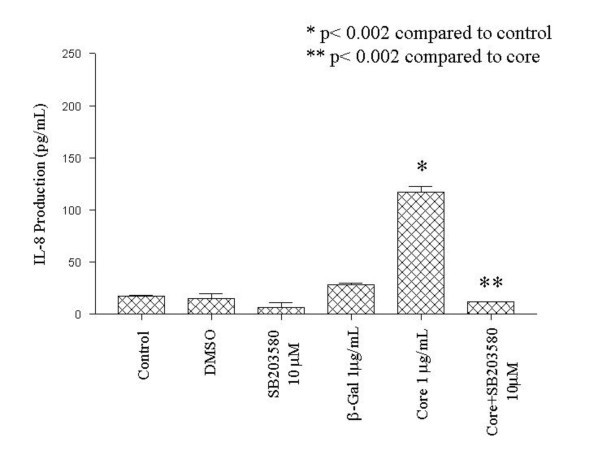 figure 5_343