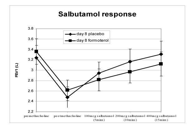 figure 1_345