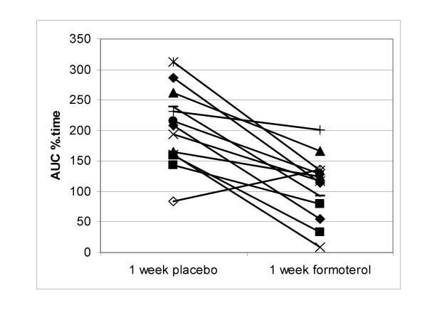 figure 2_345