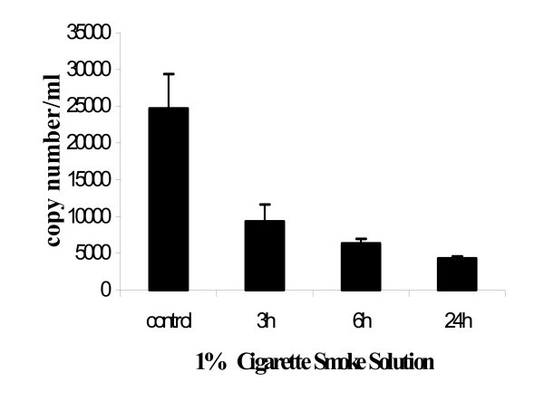 figure 5_346