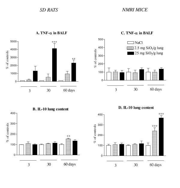 figure 4_350