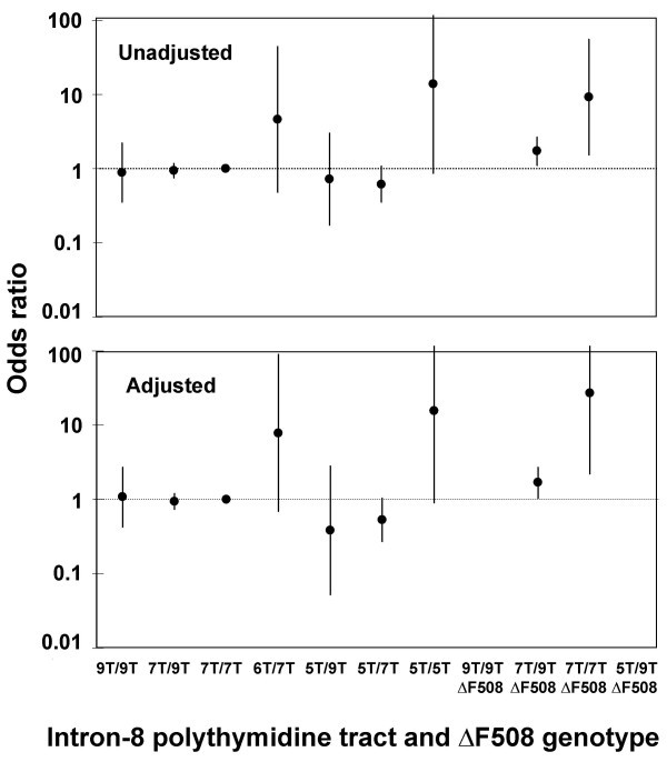 figure 2_351