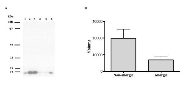 figure 3_356