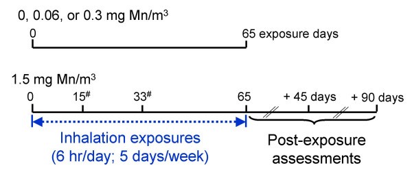 figure 1_359