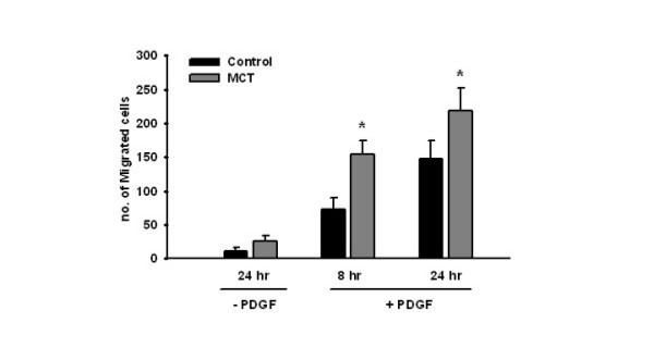 figure 7_366