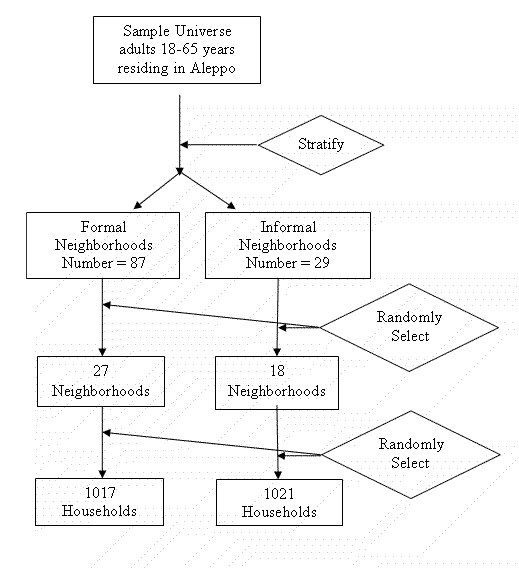 figure 1_251