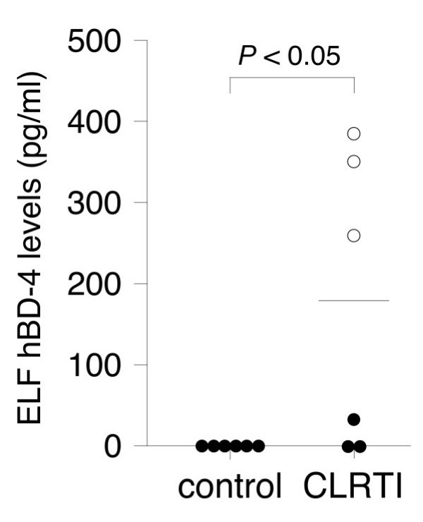 figure 6_368