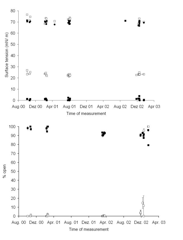 figure 1_371