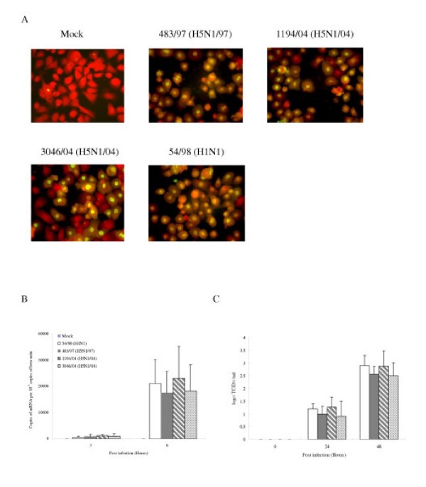 figure 4_373