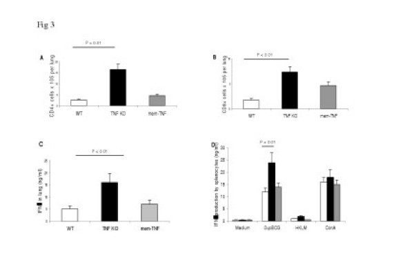 figure 3_374