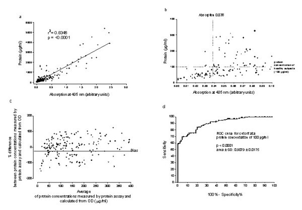 figure 4_376