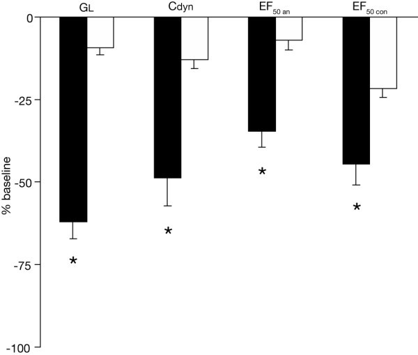 figure 1_377