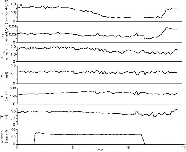 figure 2_377