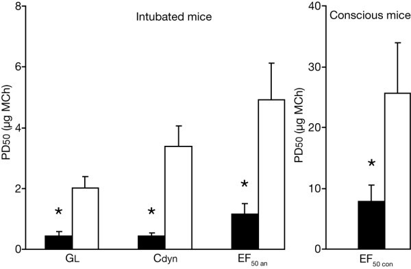 figure 3_377