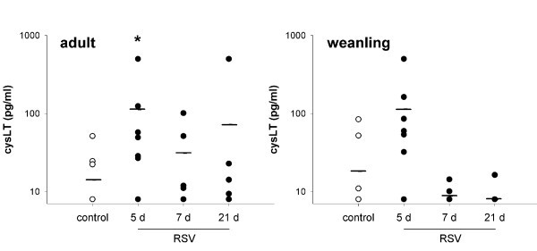 figure 11_380