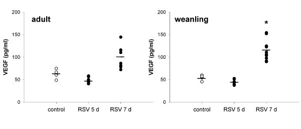 figure 12_380