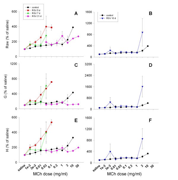 figure 4_380