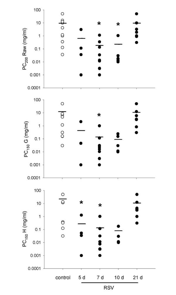 figure 6_380