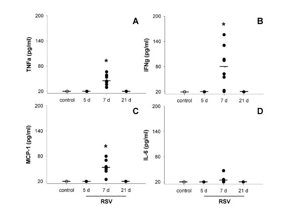 figure 9_380