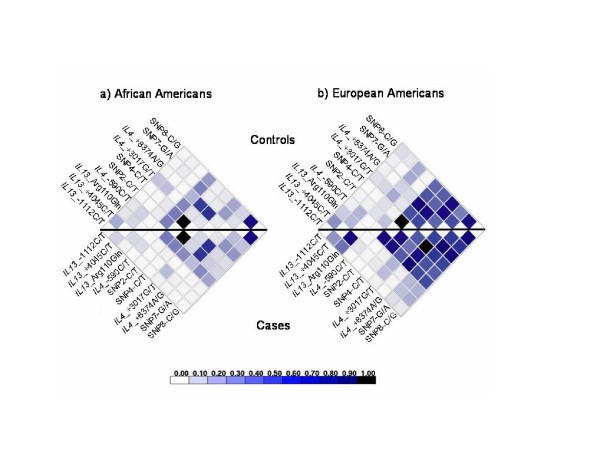 figure 2_383