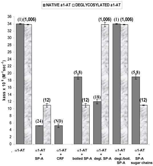 figure 4_384