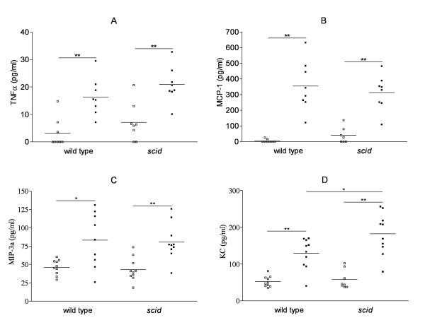 figure 7_385