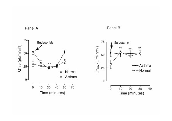 figure 4_253