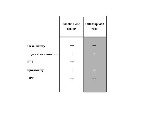 figure 2_391