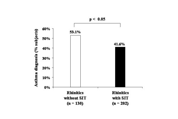 figure 3_391