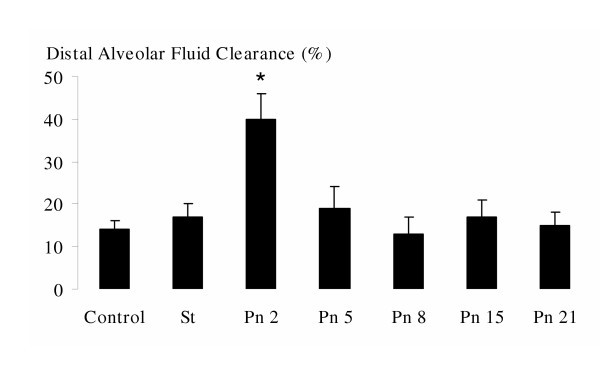 figure 3_255