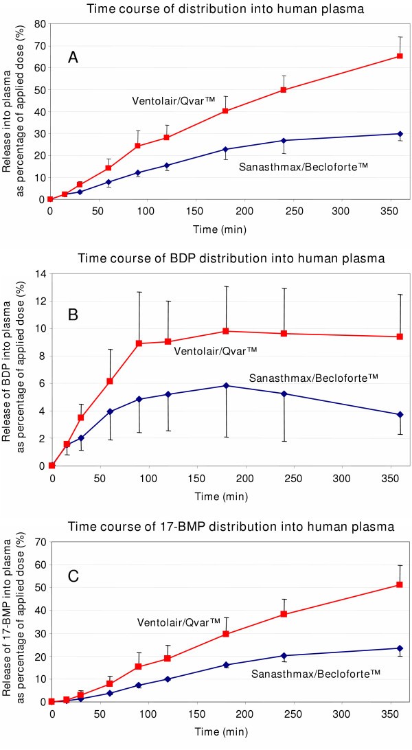 figure 3_259