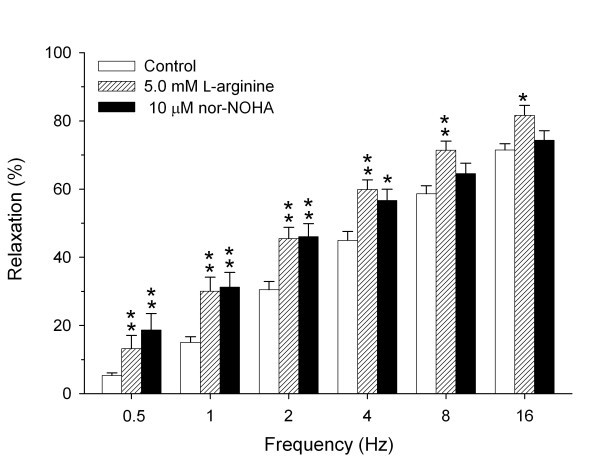 figure 2_261