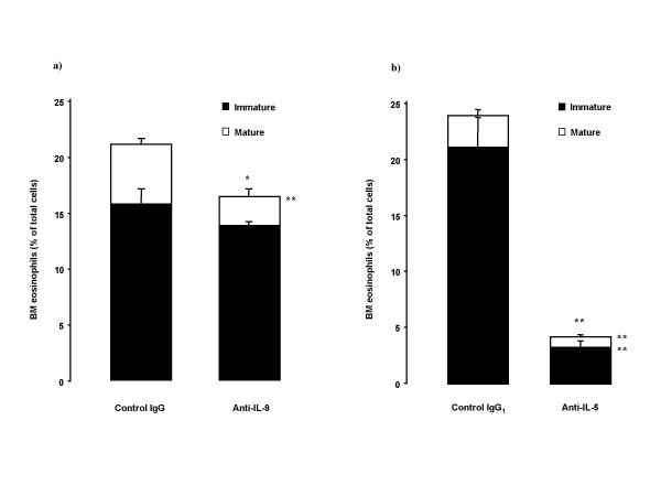 figure 7_271