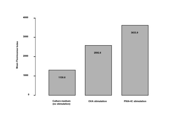 figure 9_271