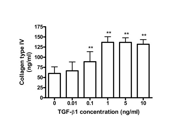 figure 5_294