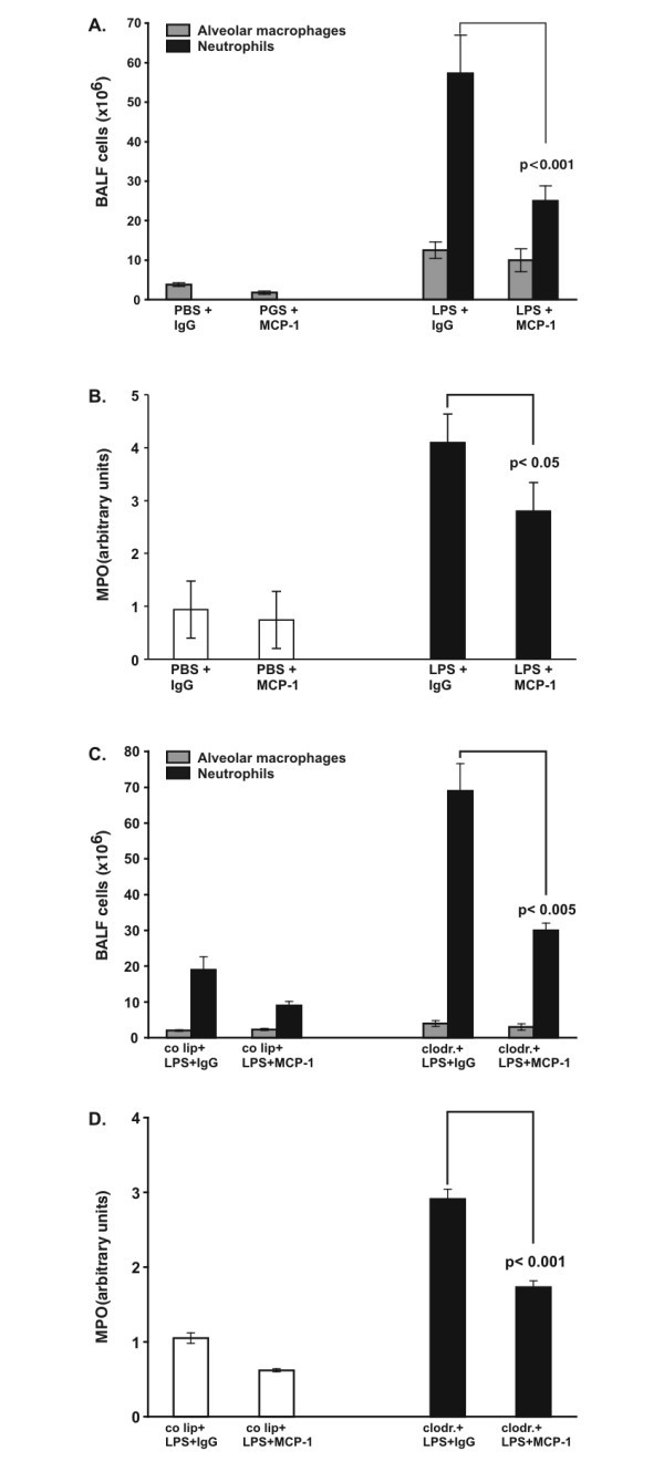 figure 5_299